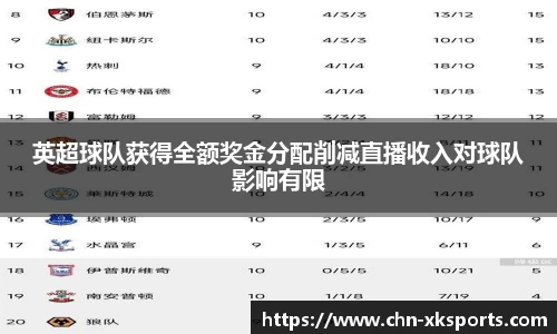 英超球队获得全额奖金分配削减直播收入对球队影响有限