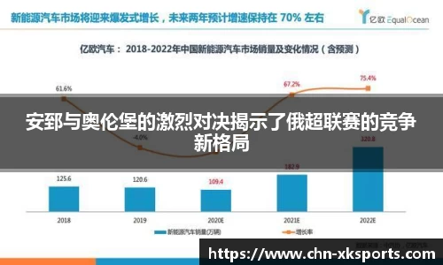 星空体育网站入口