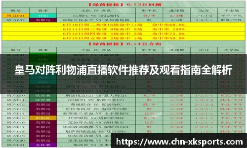 皇马对阵利物浦直播软件推荐及观看指南全解析