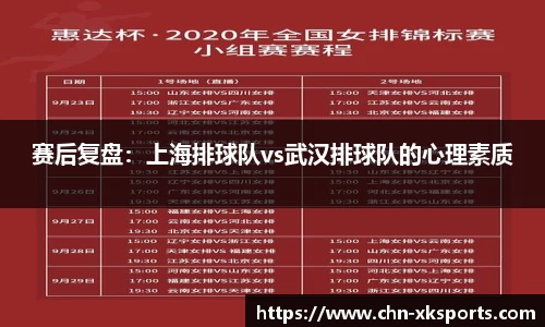 赛后复盘：上海排球队vs武汉排球队的心理素质
