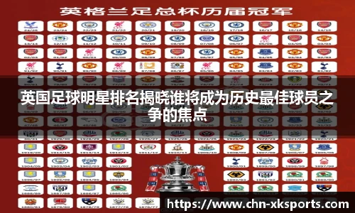 英国足球明星排名揭晓谁将成为历史最佳球员之争的焦点